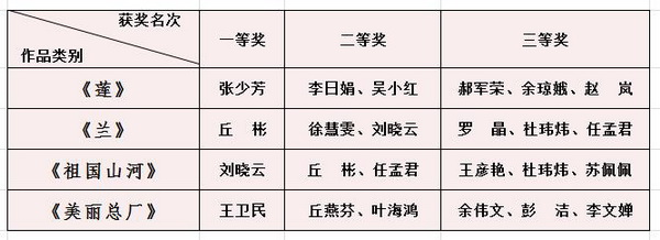 新宝GG·(中国区)创造事业官方网站