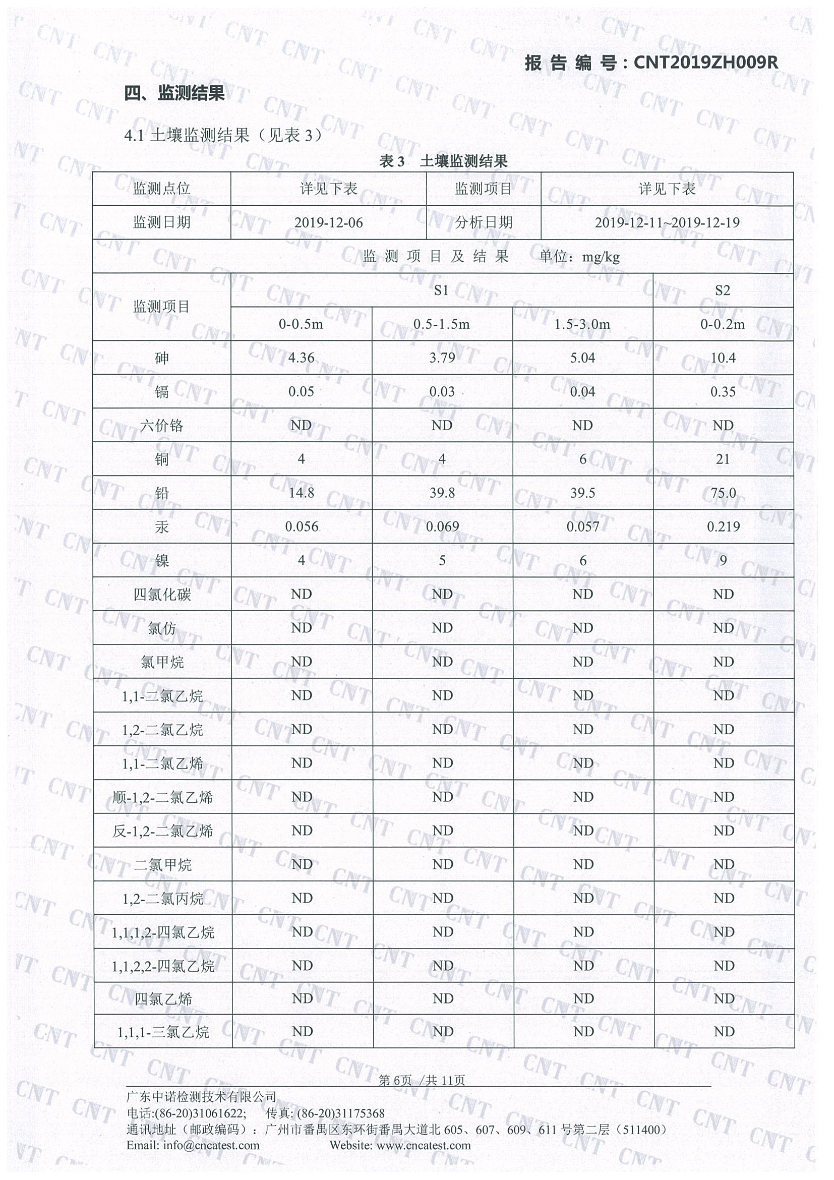 新宝GG·(中国区)创造事业官方网站
