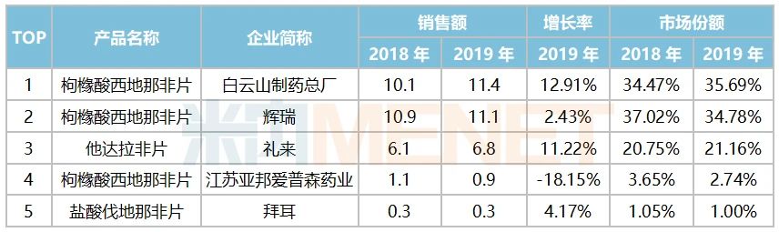 新宝GG·(中国区)创造事业官方网站