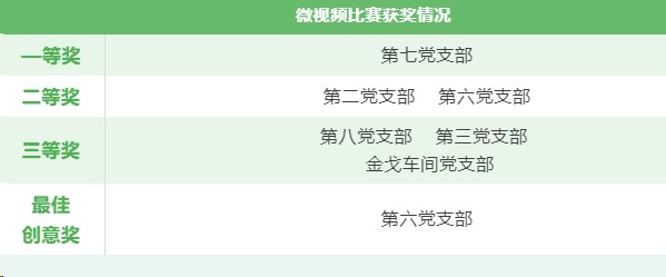 新宝GG·(中国区)创造事业官方网站