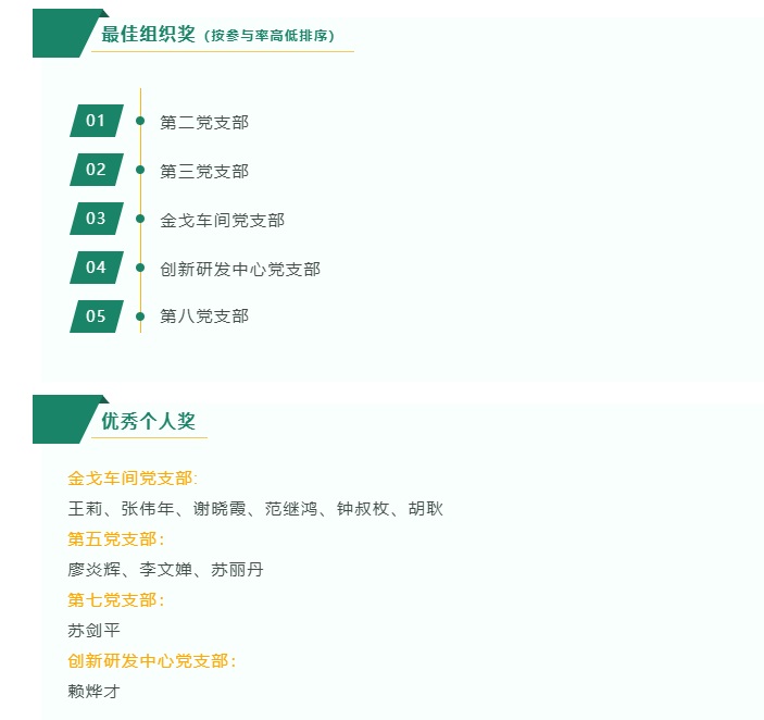 新宝GG·(中国区)创造事业官方网站