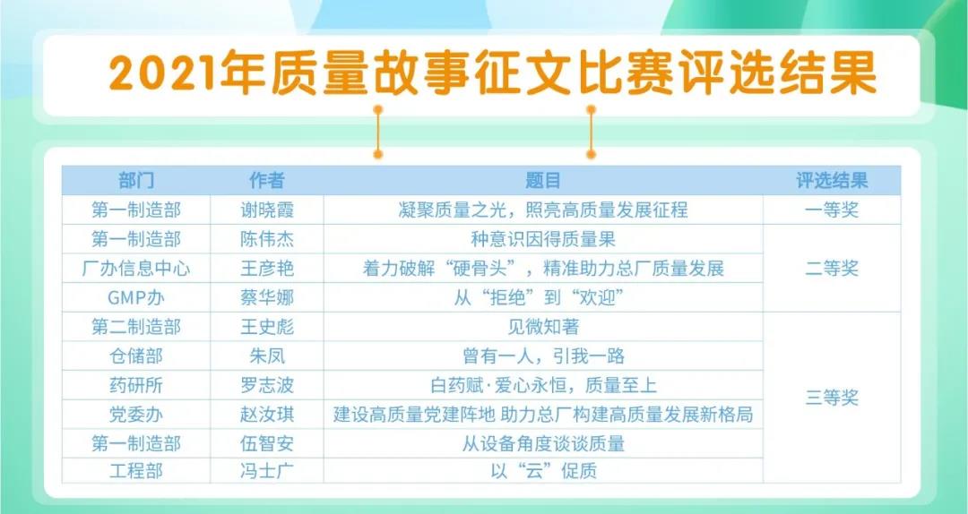 新宝GG·(中国区)创造事业官方网站